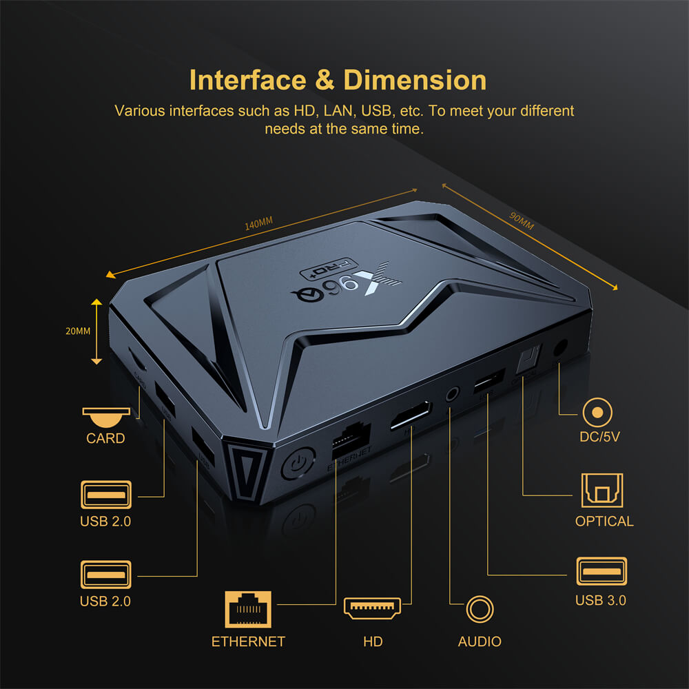 Get More Done with X96Q PRO+ Allwinner H728 android tv box