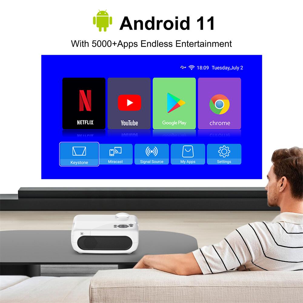 H96Max PJ-X6 Allwinner H713 android Projector: Unlock Your Entertainment Potential