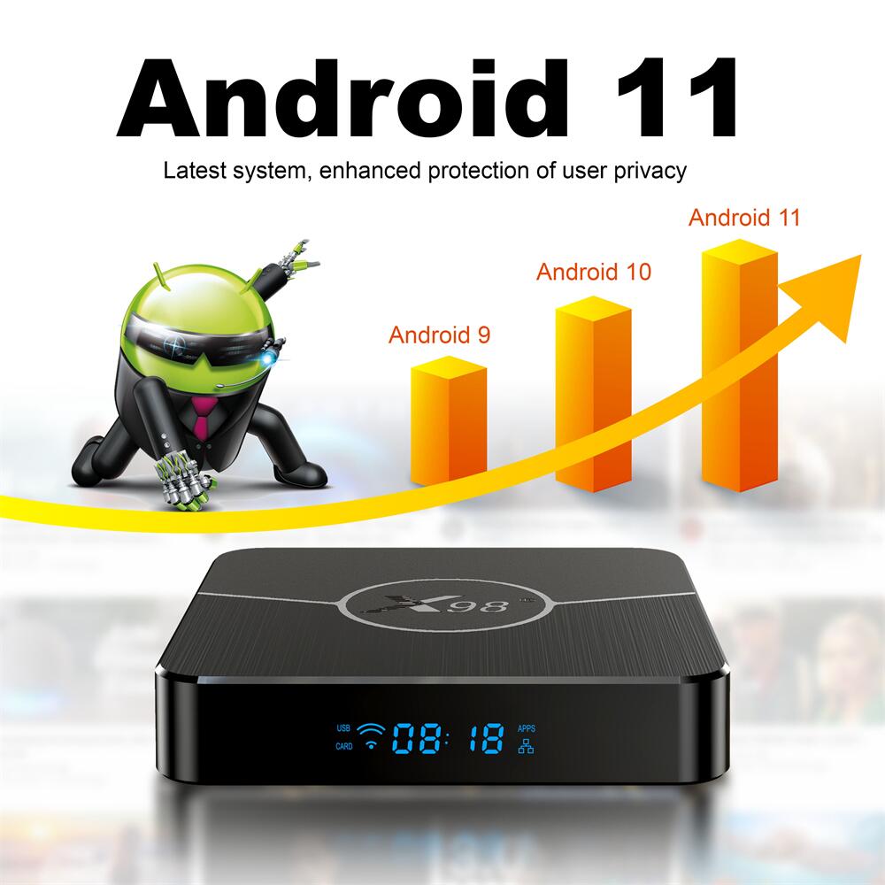 X98PLUS Amlogic S905W2 android tv boxOEM Services - Customized Specifically for Your Enterprise