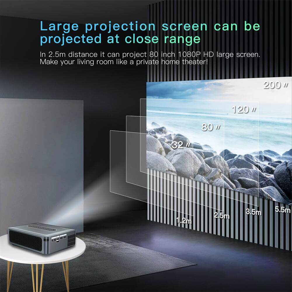 ODM X1 Amlogic T972 android Projector: Unleashing New Entertainment Horizons