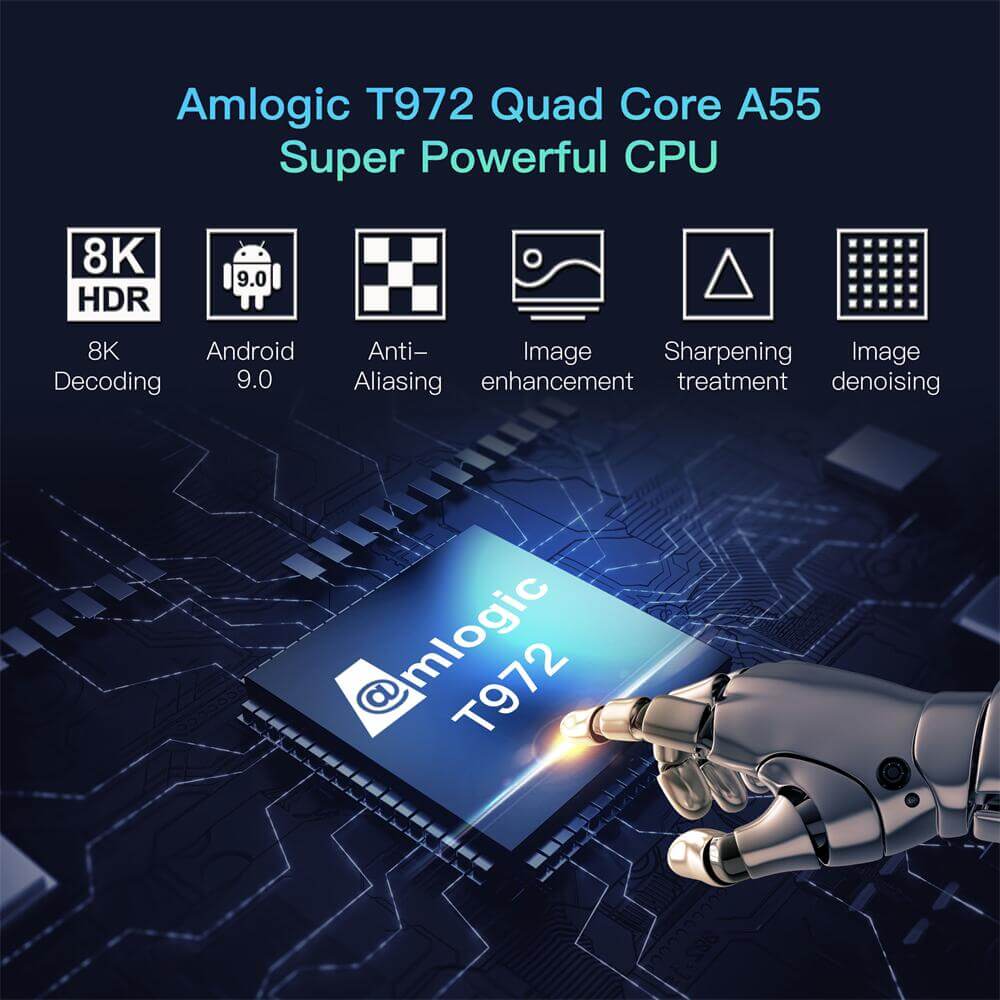 ODM X1 Amlogic T972 android Projector: Unleashing New Entertainment Horizons