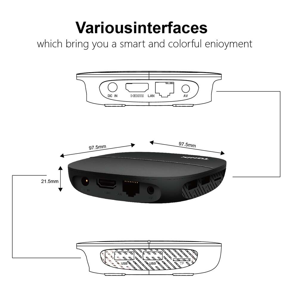 Upgrade Your Entertainment Setup with Tanix A3 IPTV Boxes