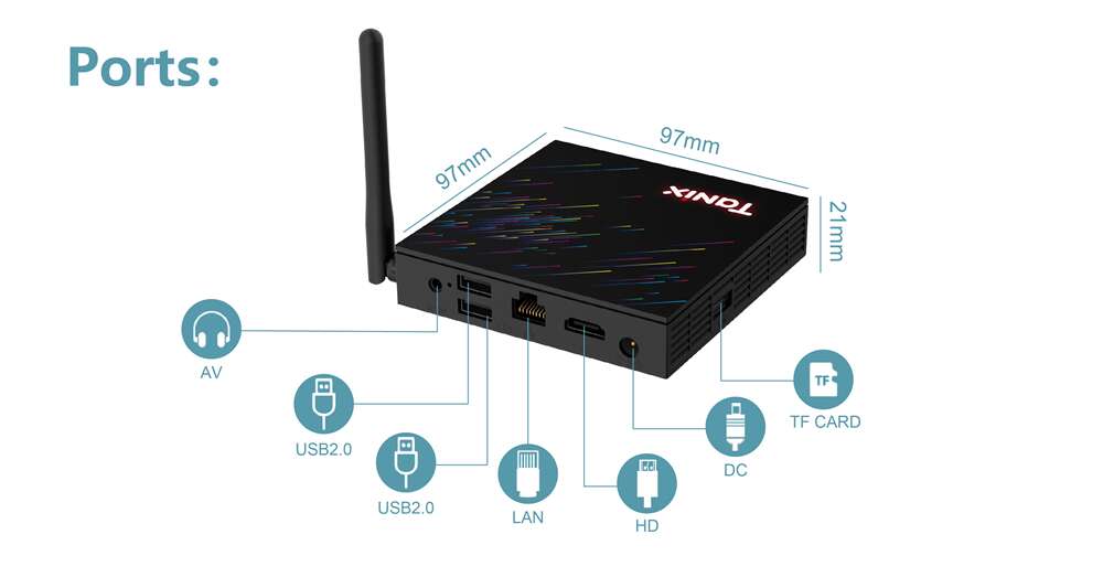 Tanix TX68 IPTV Boxes: Customized Entertainment Icons