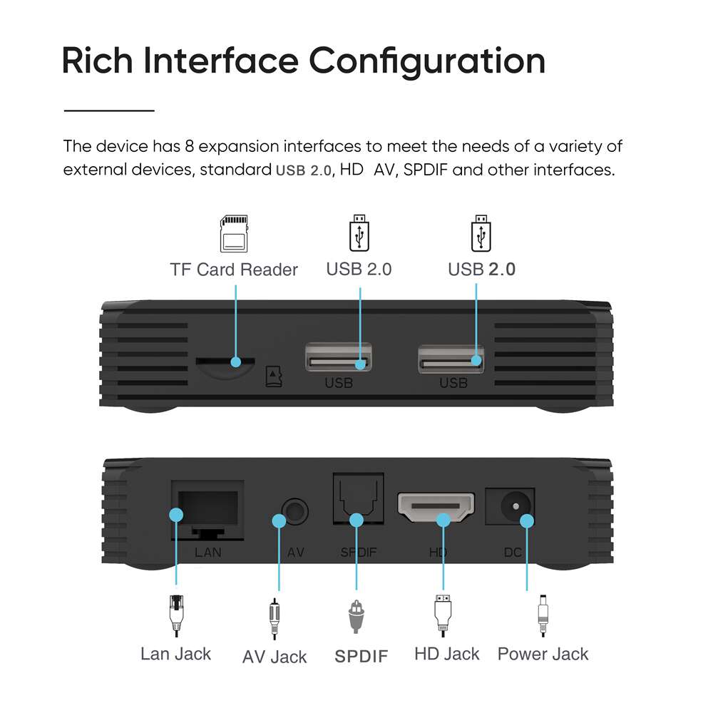 ODM G7 Pro Amlogic S905y4 IPTV box: Leading the Entertainment Revolution