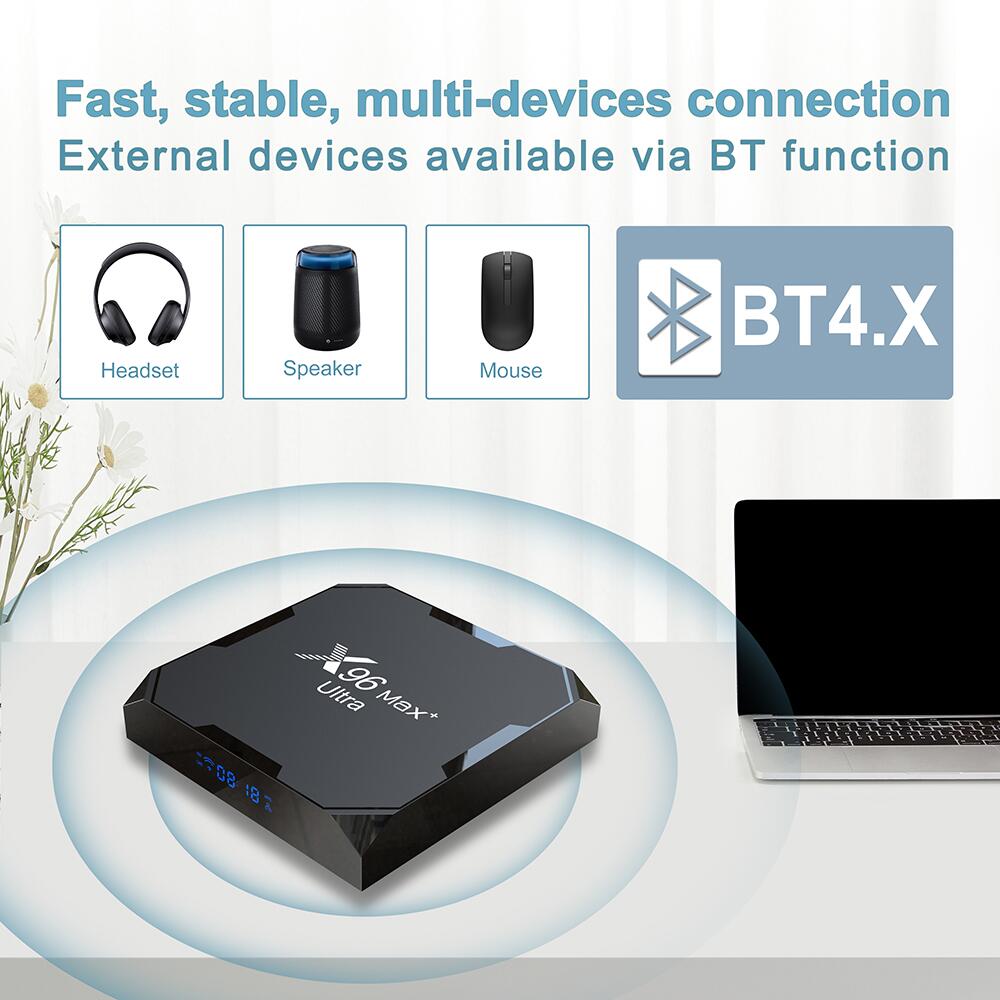 X96max+Ultra amlogic S905X4 ott tv box: from China Source Manufacturer