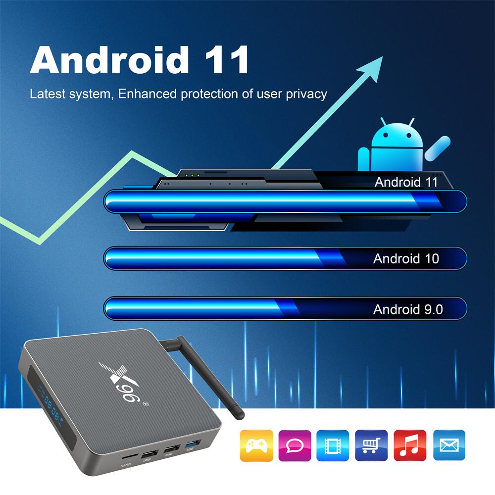 Unbeatable Features of X96 X6 Rockchip RK3566 streaming player