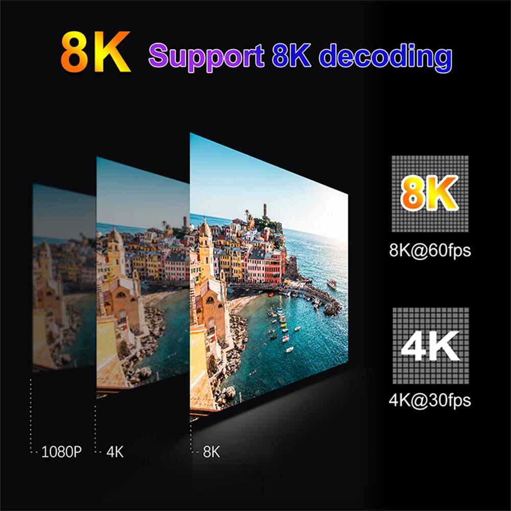 Unleash the Full Potential of Your TV with H96 MAX V56 Rockchip RK3566 streaming player