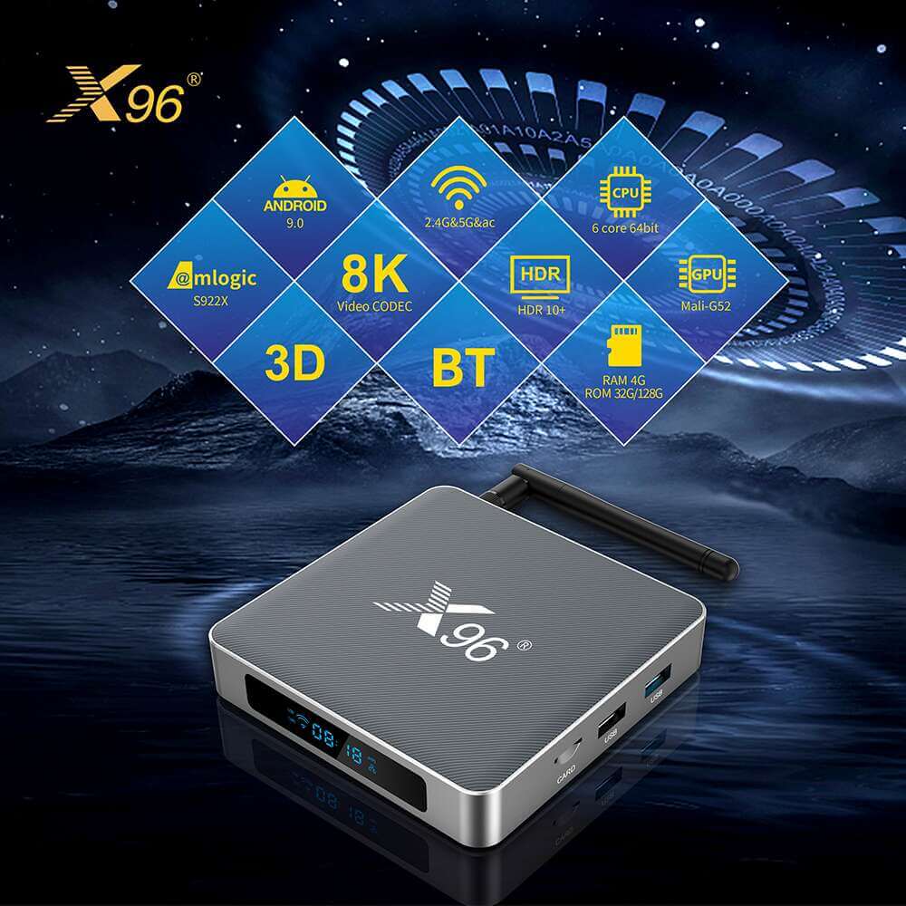 Enhance Your Entertainment with X96 X9 Amlogic S922X IPTV box