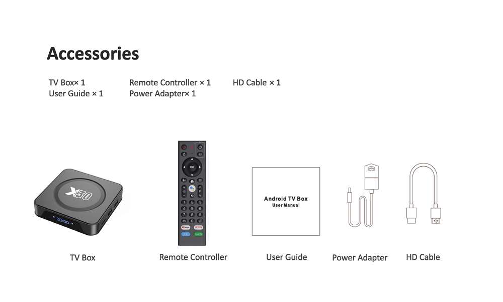 How to OEM iptv box